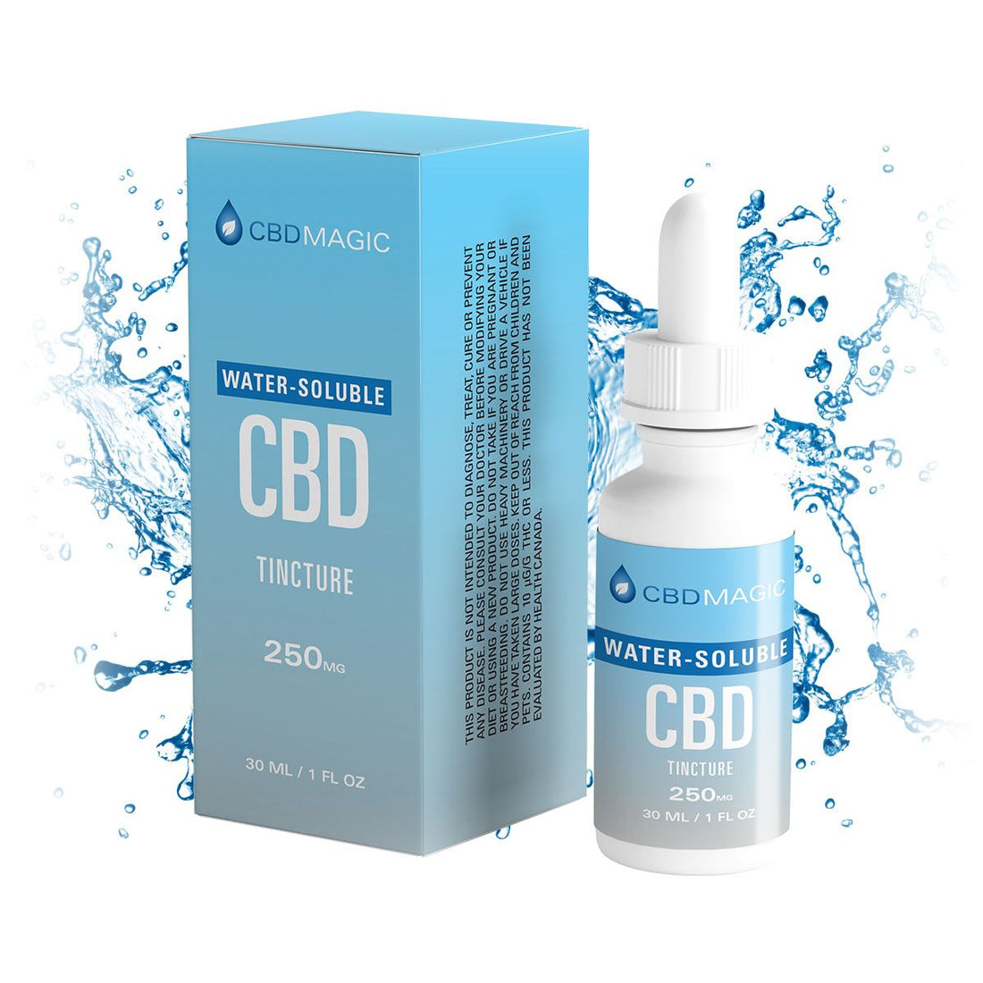 The Most Exclusive Water Soluble CBD Products Available